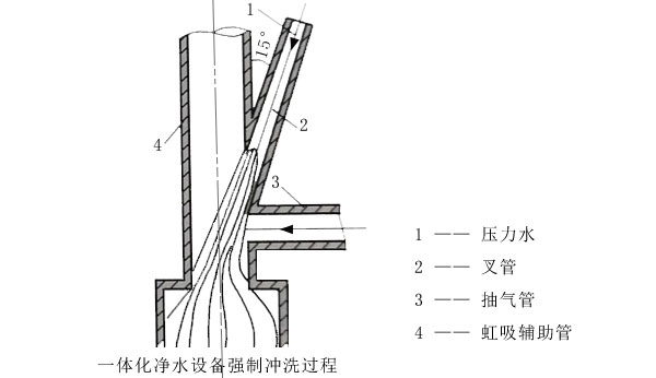ʽһwˮO(sh)䏊(qing)Ʒ_ϴϵy(tng)